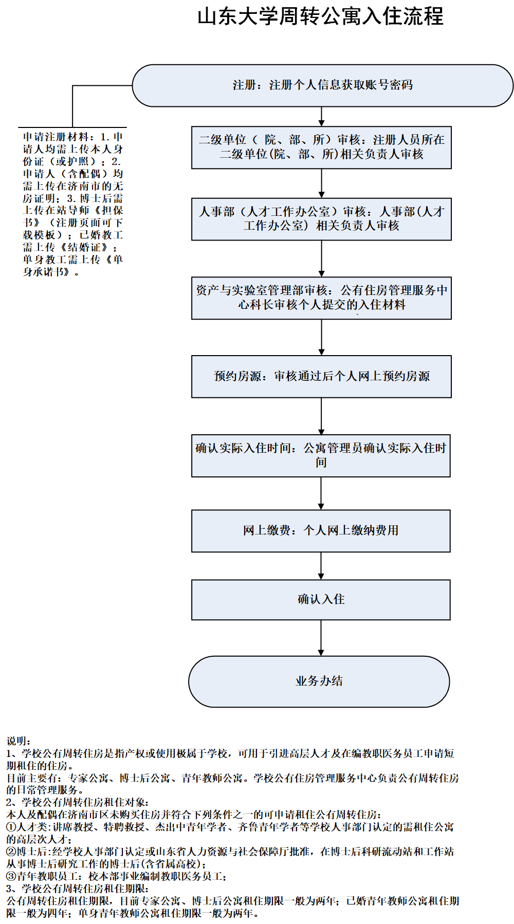 suncitygroup太阳集团官网
